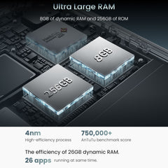 realme 14 5G: Snapdragon 6 Gen 4 & 6000mAh Titan Battery