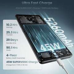 realme 14 5G: Snapdragon 6 Gen 4 & 6000mAh Titan Battery