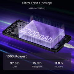 realme 14X 5G: 18GB Dynamic RAM, Dimensity 6300 & 120Hz Display