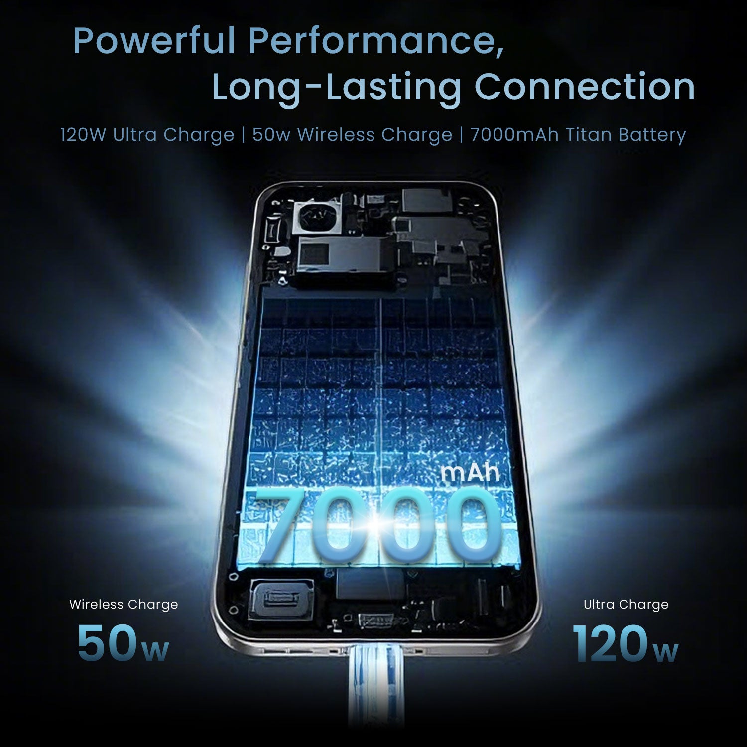 realme 14 5G: Snapdragon 6 Gen 4 & 6000mAh Titan Battery