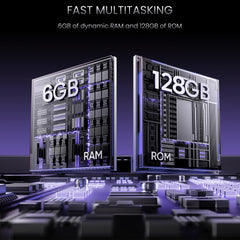 realme 14X 5G: 18GB Dynamic RAM, Dimensity 6300 & 120Hz Display