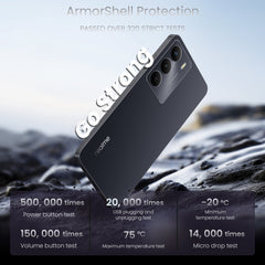 realme 14X 5G: 18GB Dynamic RAM, Dimensity 6300 & 120Hz Display